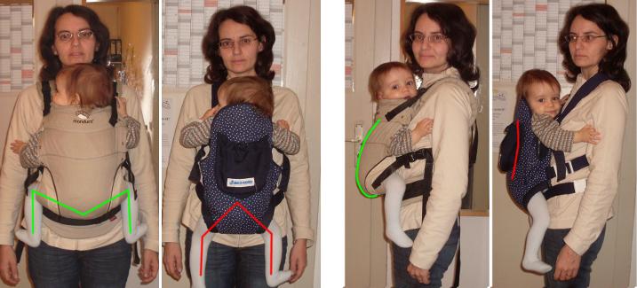 Výsledek obrázku pro ergonomické nošení