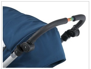 Rukojeť kočárku Rukojeť kočárku