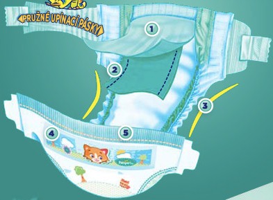 Pampers Active Baby Pampers Active Baby