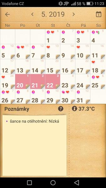 Jak dlouho by se měla BT držet zvýšená, aby to naznačovalo těhotenství?