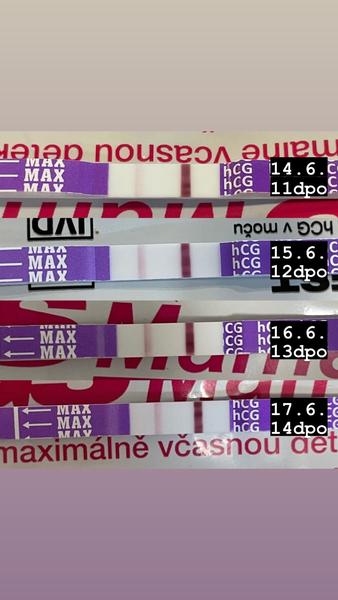 Zkušenosti s nesílícími těhotenskými testy po 14 dnech