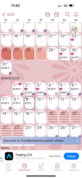 Ovulační testy a bazální teplota. Mohou naznačovat těhotenství?