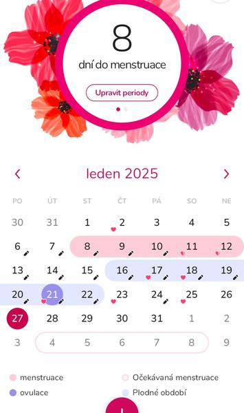 Podaří se nám konečně otěhotnět?