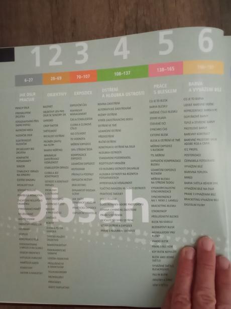 Kniha mistrovství práce s dslr, 