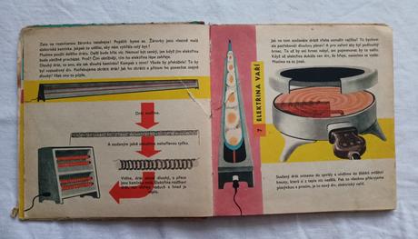 25 divů v našem domě, 