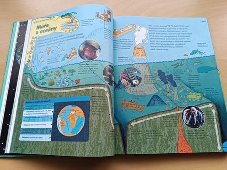 Velká ilustrovaná encyklopedie nové generace, 