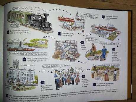 Kniha cesty dětí do staletí, 