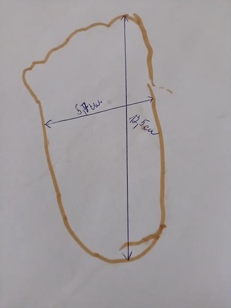 První botky. Jaké zvolit?