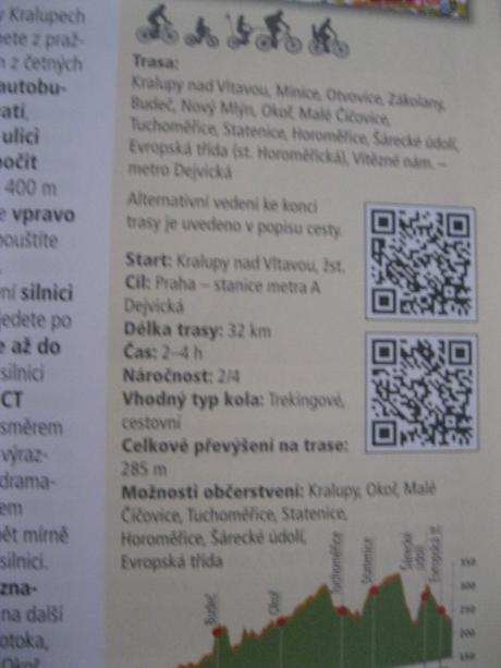 Knížka na kole po české republice, 