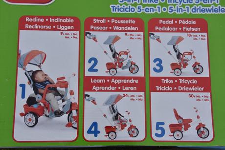 Tříkolka little tikes (9 měsíců - 5 let), little tikes