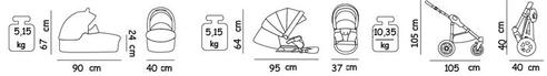 Rozměry kočárku Tako Alive