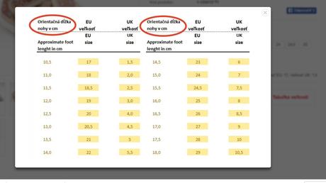 Bačkůrky rak vel 25 růžová tečka volná špička, rak,25
