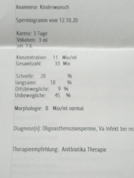 Spermiogram. Vyznáte se některá v těch hodnotách?