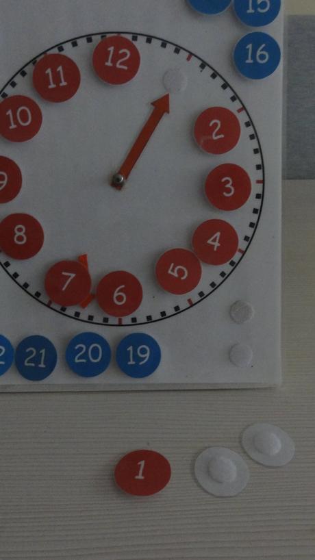 Montessori papírové hodiny, 