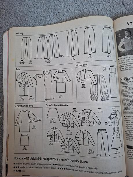 Dvě starší burdy, 