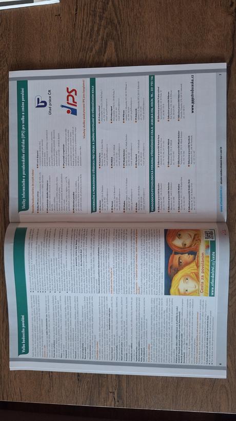 Atlas školství střední školy středočeský 2024/25, 