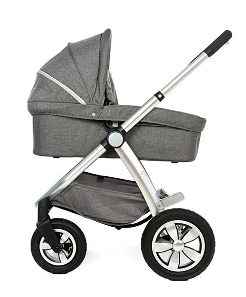 Kočárek GB Hardy, máte zkušenost?