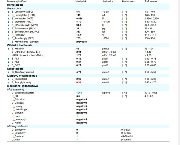 Konzultace - lékařská zpráva. Co znamená nízká, červeně zbarvená hodnota?