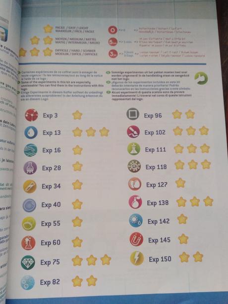 Chemická laboratoř 150 pokusů,