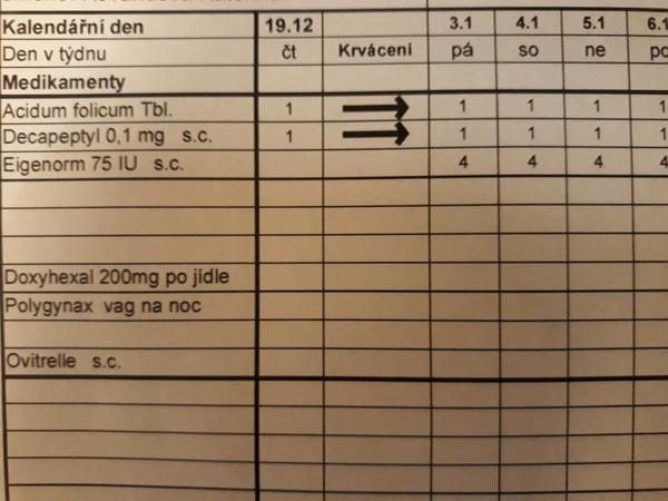 Dotaz na užívání Eigenormu. Kolikrát za den píchnout?