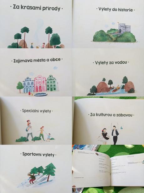 Naše výlety, 