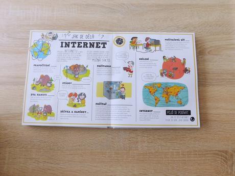 Kniha víš, jak se co dělá, 