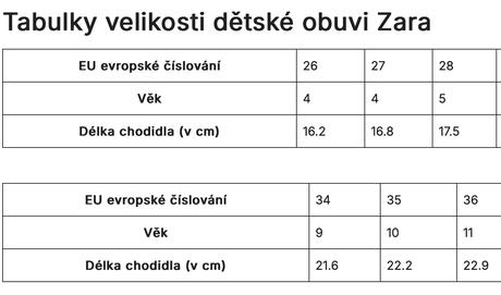 Tenisky  zara, zara,28