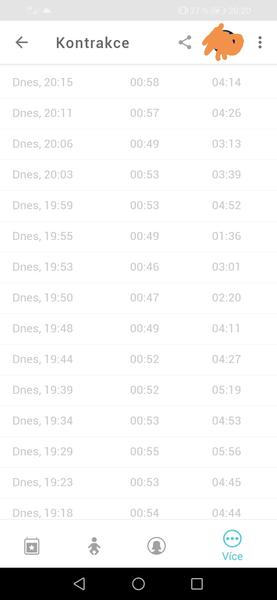 Je vhodný čas odjet do porodnice?