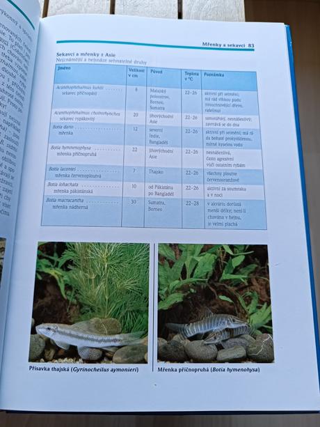 Kniha sladkovodní akvárium - hans j. mayland,