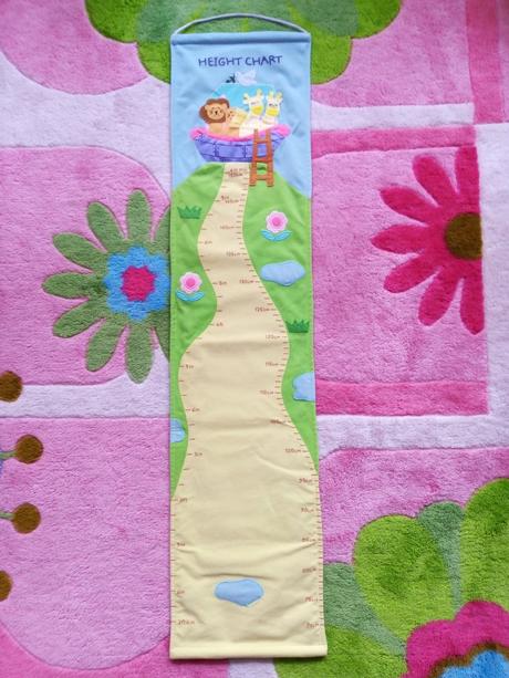 Látkový dětský metr, 