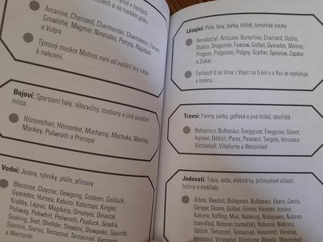 Pokémon go- kniha pro děti návod na hru,