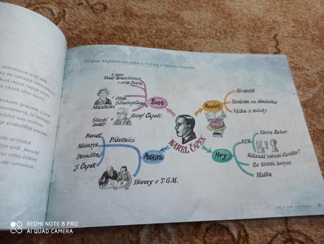 Trénink mozku pro 2. stupeň zš, 