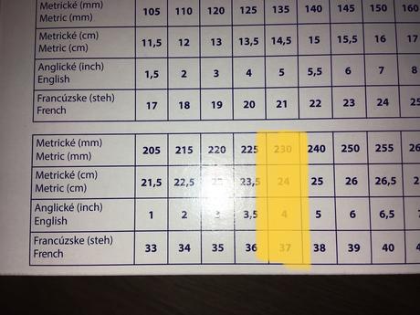 Ortopedické sandály protetika (vel.37), protetika,37