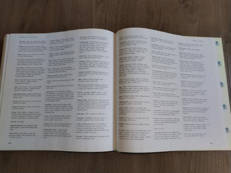 Kniha rad pro zahrádkáře, 