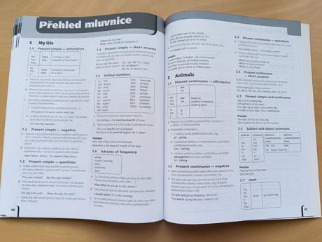 Oxford english project pracovní sešit 2 + cd, 