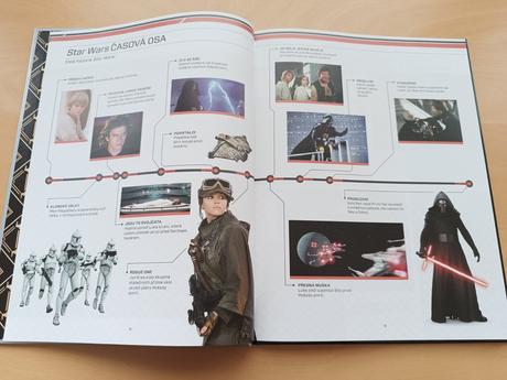 Star wars knížka na celý rok, 