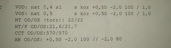 Výsledky očního. Umí někdo přeložit?