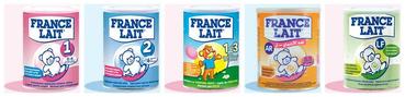 France Lait mléko
