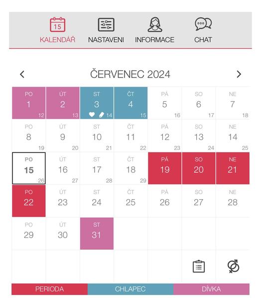 Kdy udělat těhotenský test při nepravidelných cyklech?