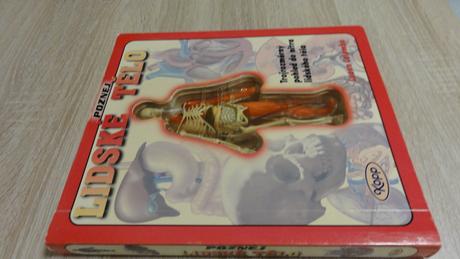 Poznej lidské tělo trojrozměrný pohled do těla, 