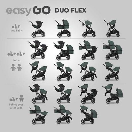 Easygo duoflex sage green, easygo,easygo duoflex
