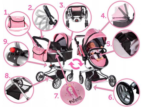 Zkušenosti s dětským kočárkem MalPlay?