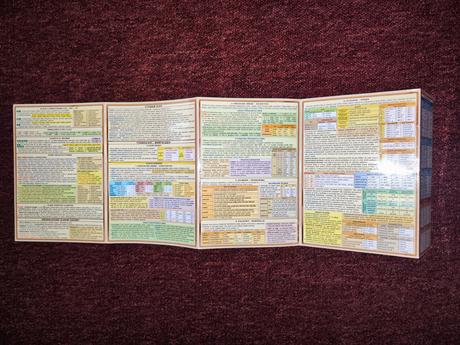 Přehled české gramatiky, 