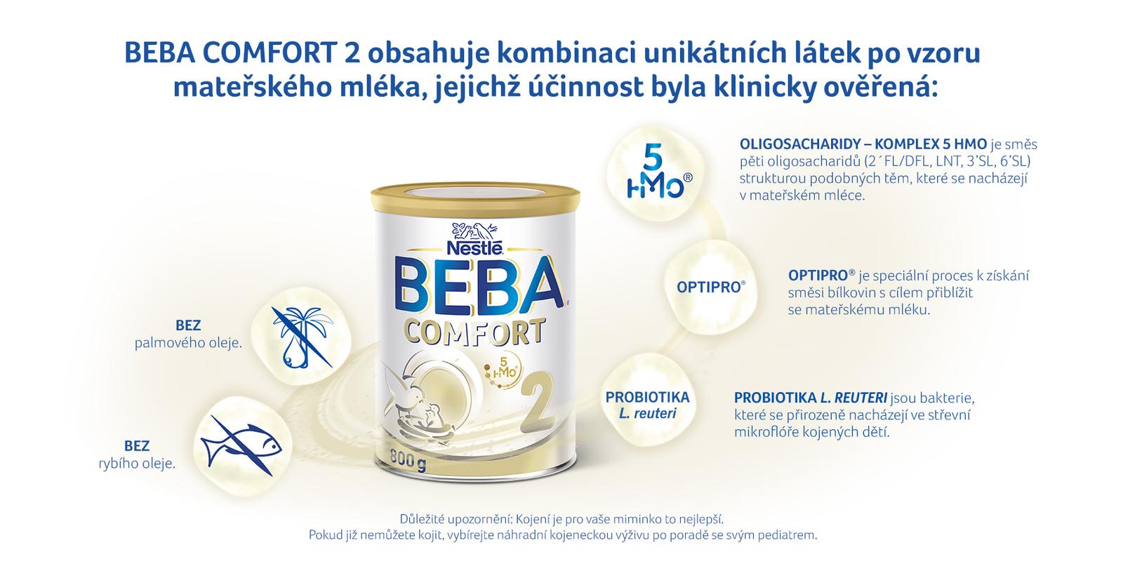 BEBA COMFORT 2, 5 HMO