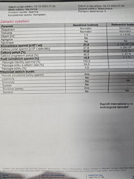 Ani druhý pokus IVF nevyšel. Co lze zkusit dál?