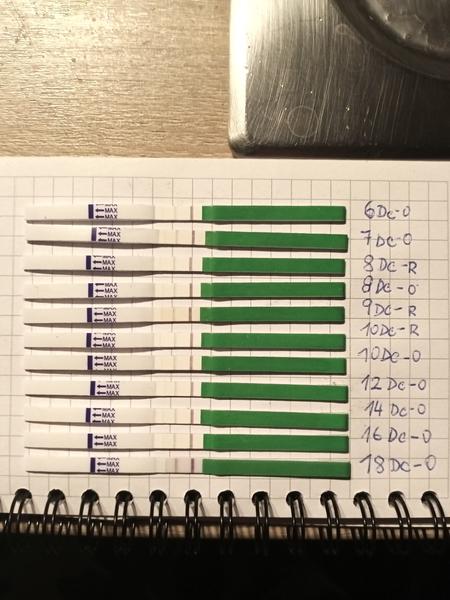 Ovulační testy už druhý týden a pořád sílí, ale ovulka ještě podle bt neproběhla. Poradíte, prosím?