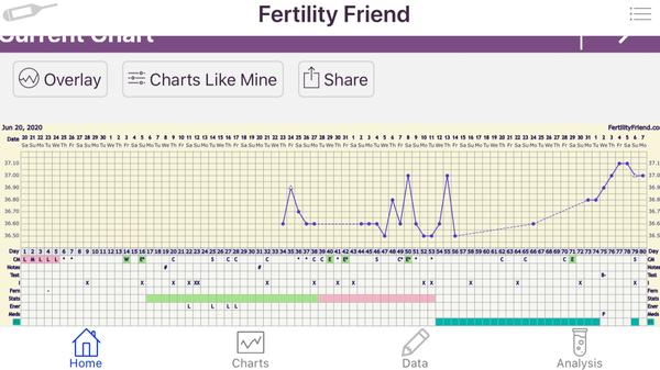 Drmek a OVU. Nastartoval ji?