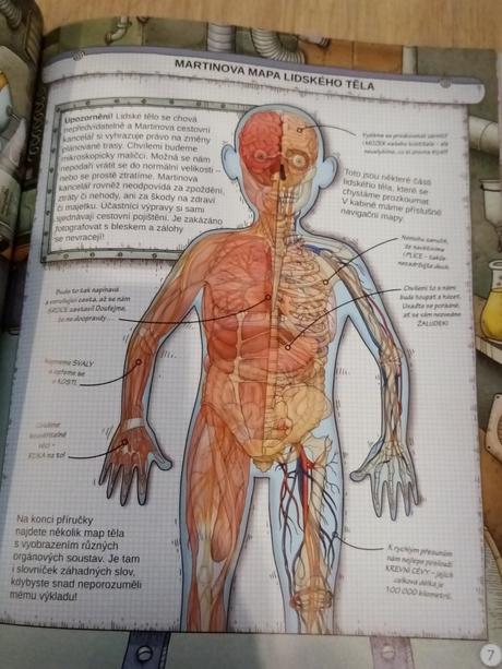 Kniha lidské tělo, 