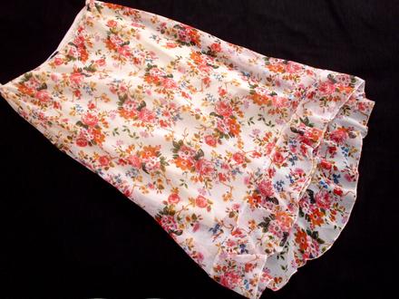 Unique impex india, l