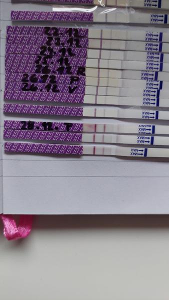 Je výsledek testu opravdu pozitivní?